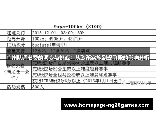 广州队调节费的演变与挑战：从政策实施到现阶段的影响分析
