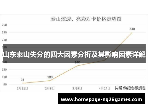 山东泰山失分的四大因素分析及其影响因素详解