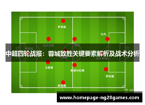 中超四轮战报：蓉城致胜关键要素解析及战术分析