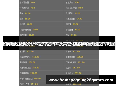 如何通过数据分析欧冠夺冠赔率及其变化趋势精准预测冠军归属