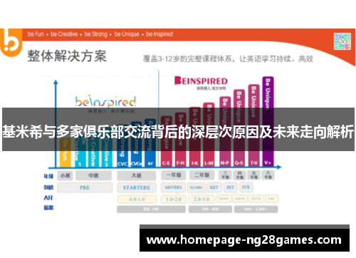 基米希与多家俱乐部交流背后的深层次原因及未来走向解析