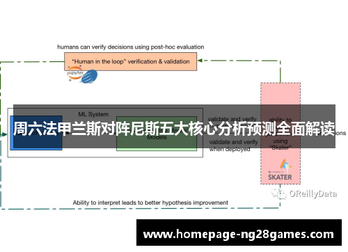 周六法甲兰斯对阵尼斯五大核心分析预测全面解读