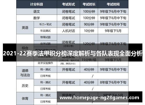 2021-22赛季法甲积分榜深度解析与各队表现全面分析