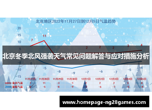 北京冬季北风强袭天气常见问题解答与应对措施分析