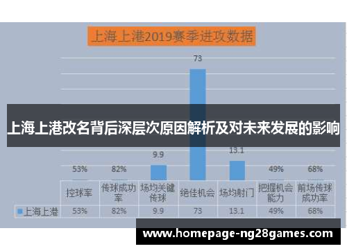 上海上港改名背后深层次原因解析及对未来发展的影响