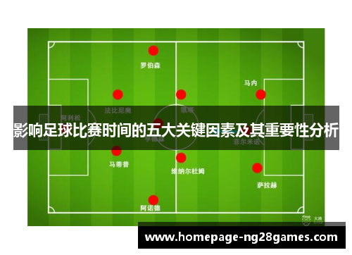 影响足球比赛时间的五大关键因素及其重要性分析