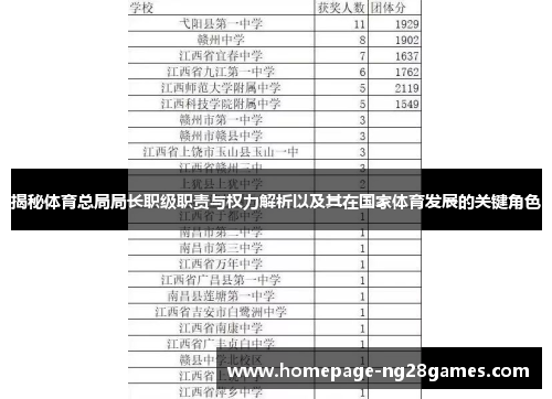 揭秘体育总局局长职级职责与权力解析以及其在国家体育发展的关键角色