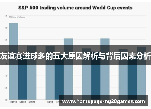 友谊赛进球多的五大原因解析与背后因素分析