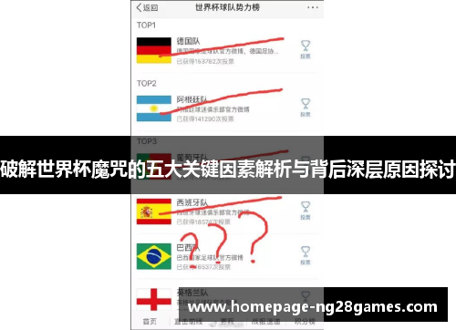 破解世界杯魔咒的五大关键因素解析与背后深层原因探讨