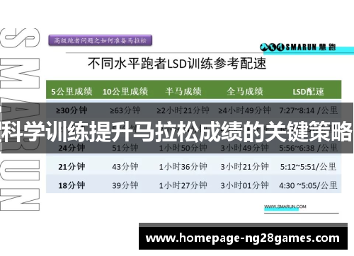 科学训练提升马拉松成绩的关键策略 科学训练提升马拉松成绩的关键策略