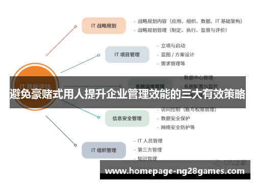 避免豪赌式用人提升企业管理效能的三大有效策略