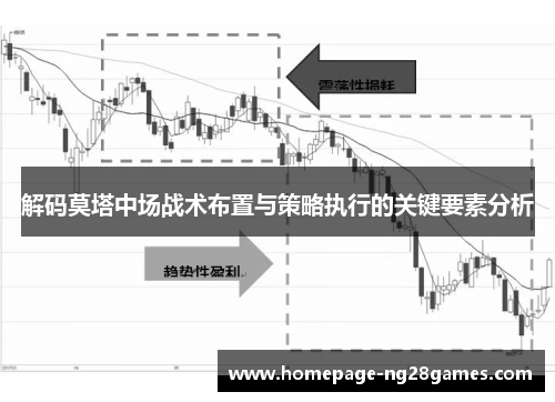解码莫塔中场战术布置与策略执行的关键要素分析