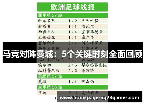马竞对阵曼城：5个关键时刻全面回顾