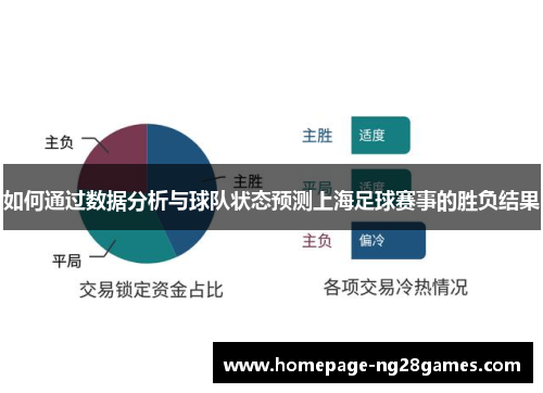 如何通过数据分析与球队状态预测上海足球赛事的胜负结果