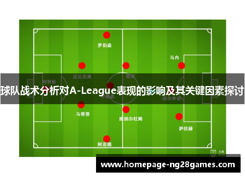 球队战术分析对A-League表现的影响及其关键因素探讨