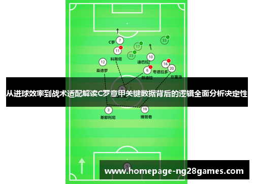 从进球效率到战术适配解读C罗意甲关键数据背后的逻辑全面分析决定性