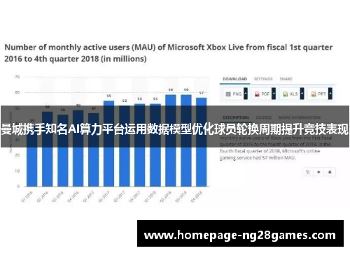 曼城携手知名AI算力平台运用数据模型优化球员轮换周期提升竞技表现